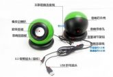Mini subwoofer